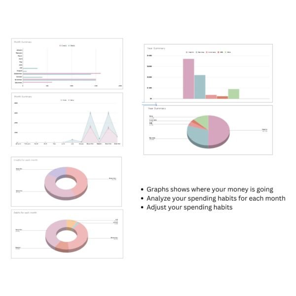 Digital Annual Planner - Image 5